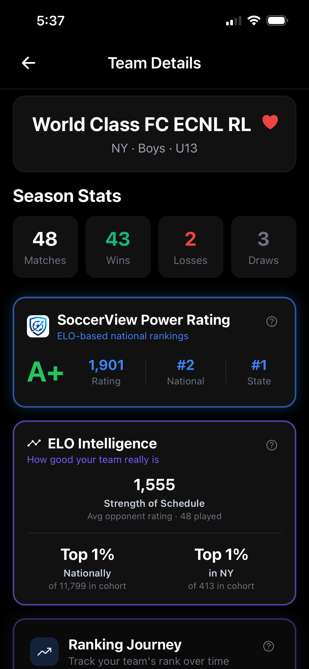 Team details showing SoccerView Power Rating, ELO Intelligence, and ranking journey